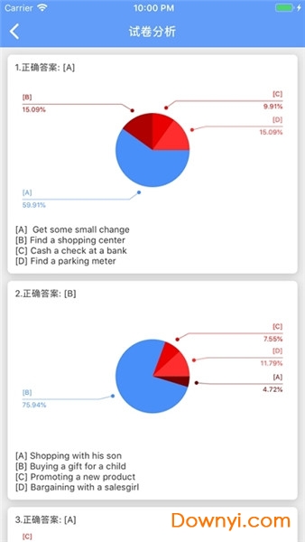 温州云阅卷