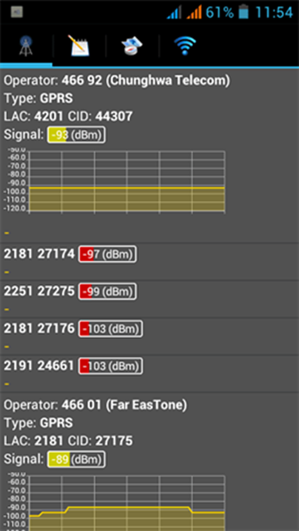 netmonitor