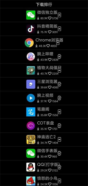 唯趣应用商店安装包手表版